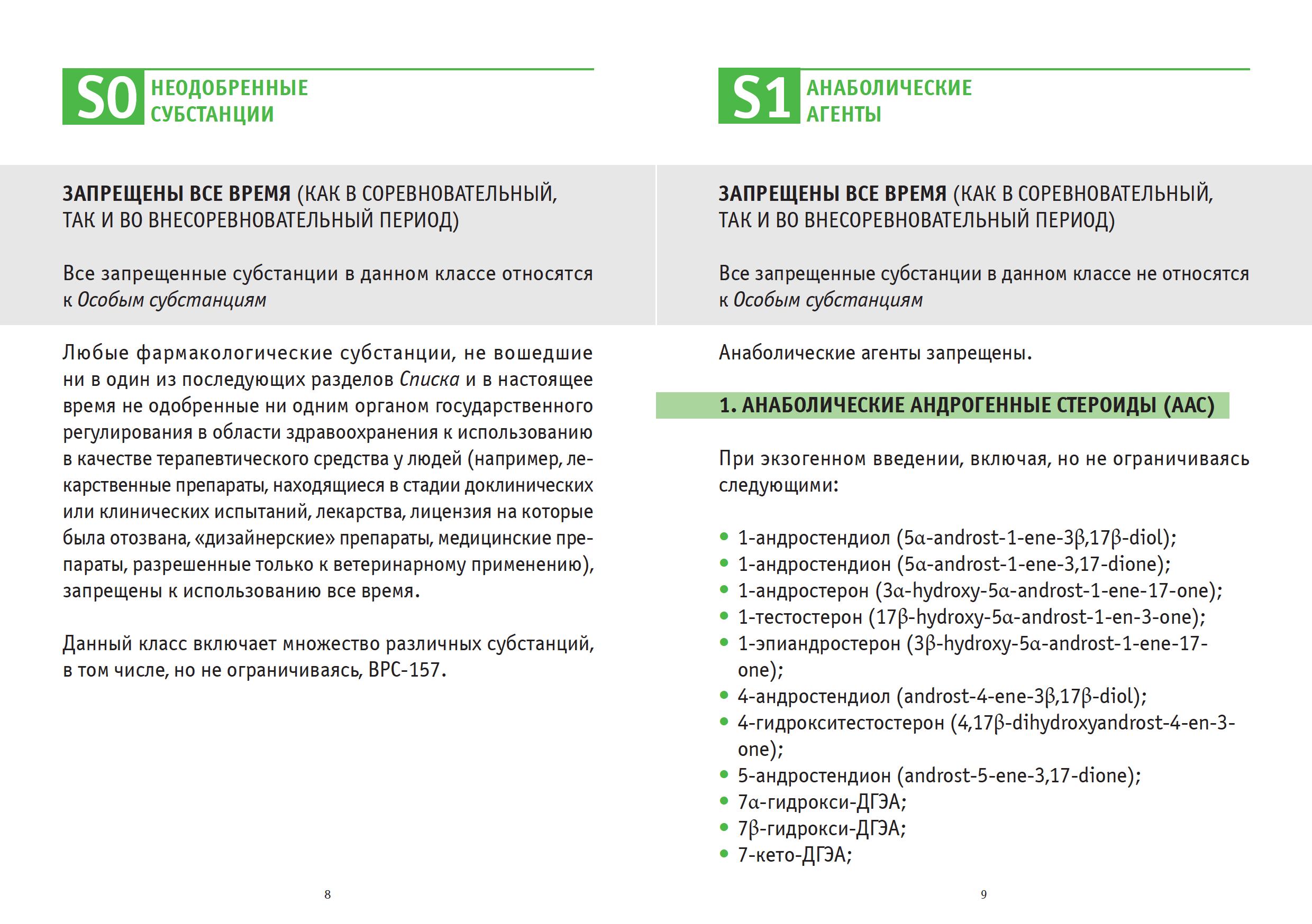 Список запрещенных субстанций. Запрещенный список 2021. Препараты запрещенные в соревновательный период РУСАДА. Запрещенный список - антидопинг перечень 2022. Список запрещенных препаратов РУСАДА.