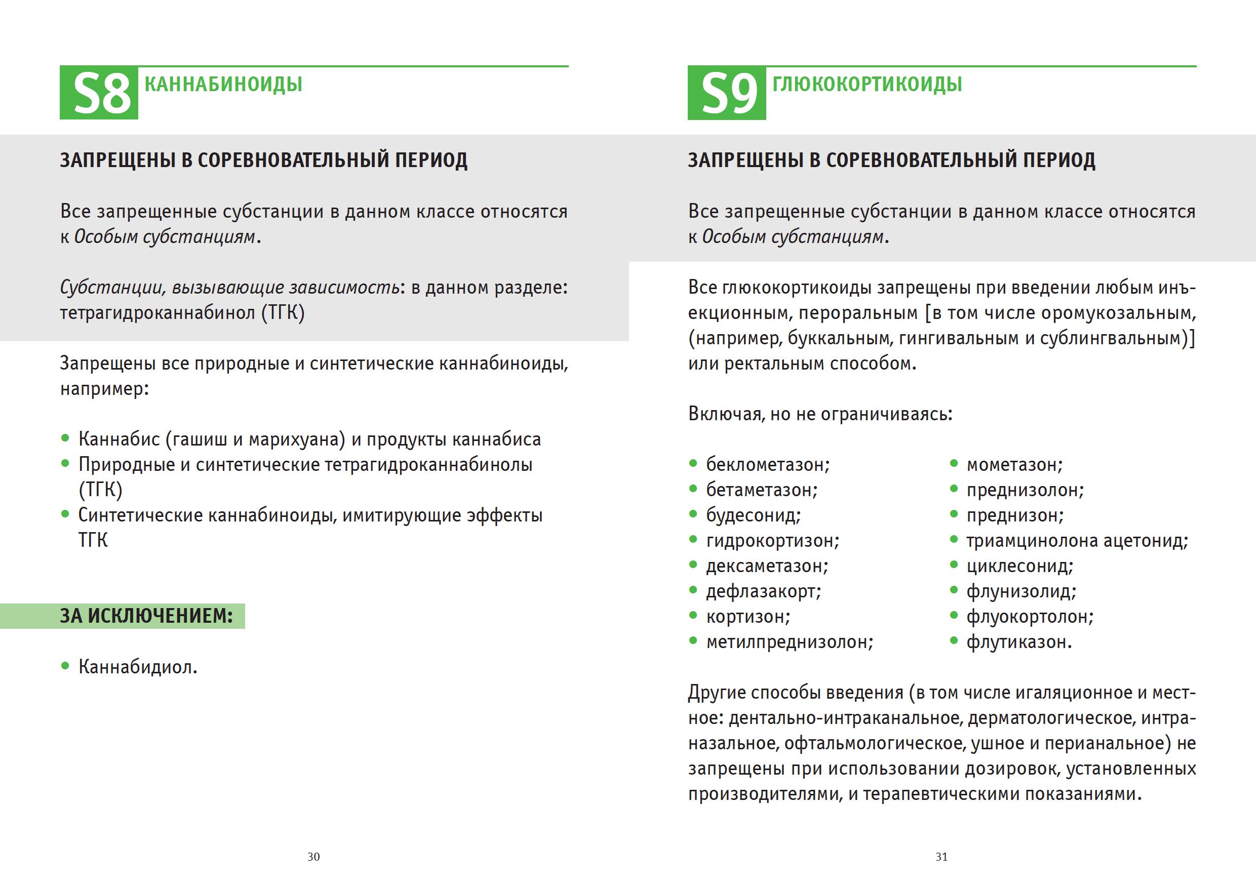 Список запрещенных методов. Запрещенный список. Запрещенный список 2021. Запрещенный список антидопинг. Список лекарств антидопинг список запрещенных.